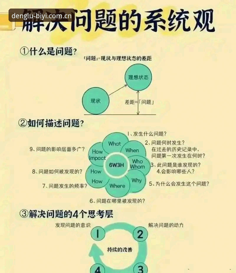 3个被低估的数据细节，看懂必一体育登录入口这次迭代的底层逻辑