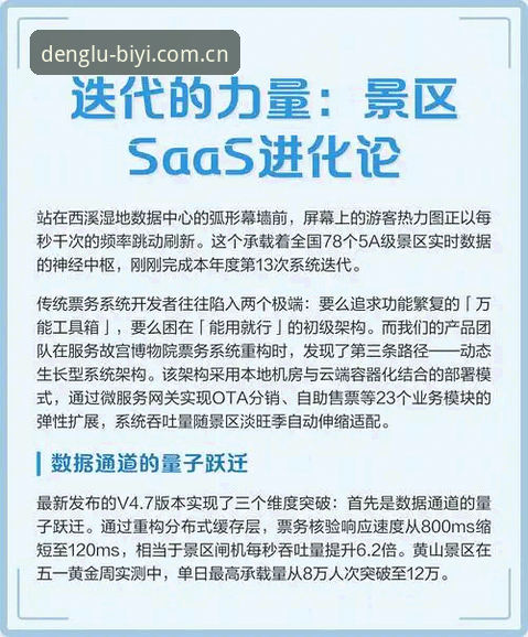 揭秘必一体育登录入口数据中心推荐：版本迭代背后，真正能用的功能有哪些
