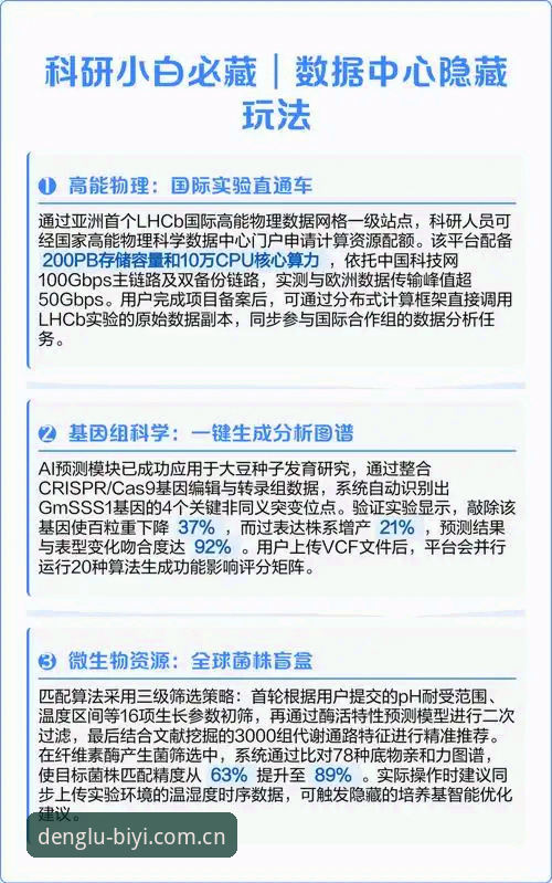 必一体育平台v2.1.0更新日志深扒：数据中心接入后，这些隐藏玩法你摸透了吗？